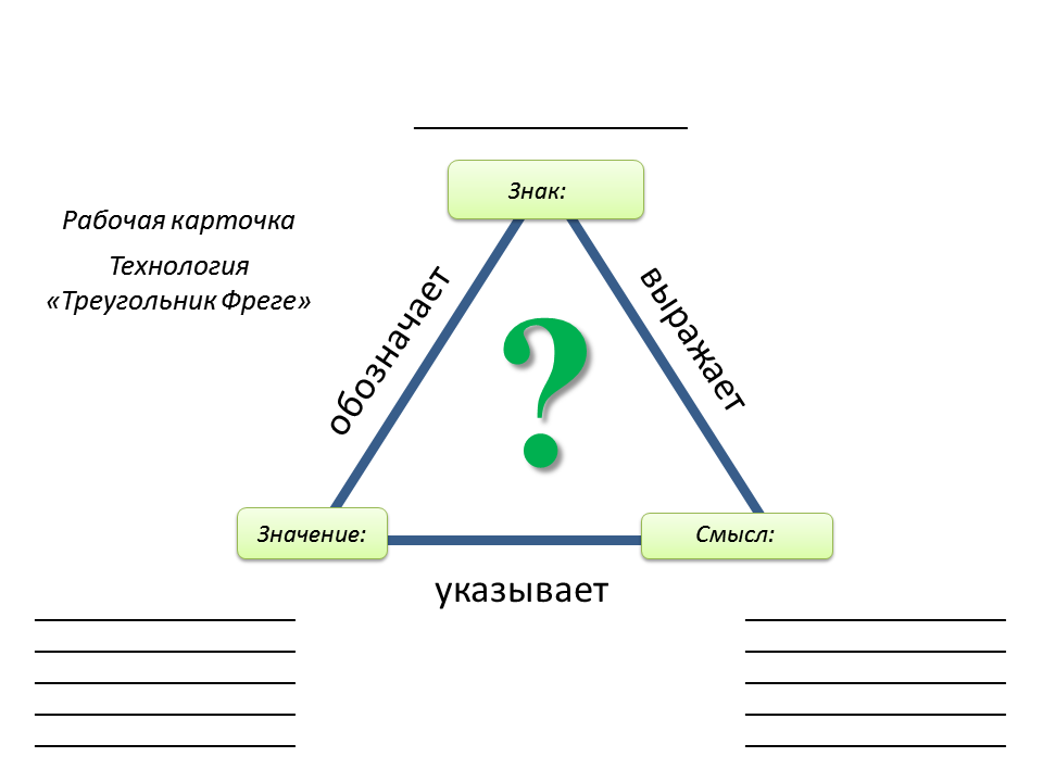 Значение и смысл